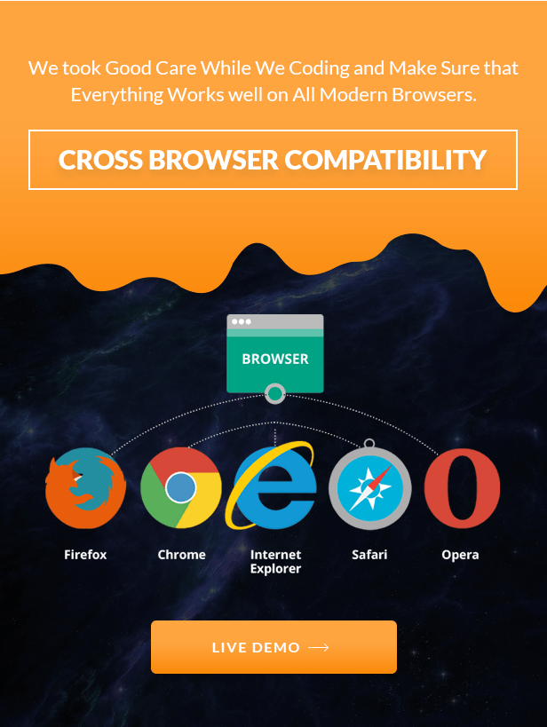 Sitecore - Creative Multipurpose HTML Template
